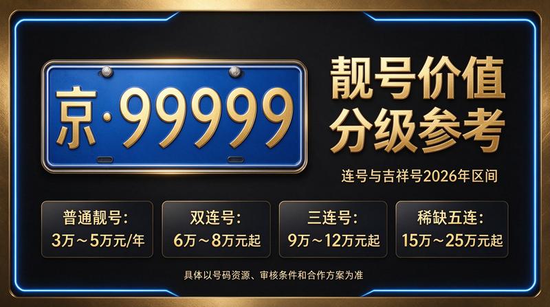 北京小牛京牌专业团队与服务大厅